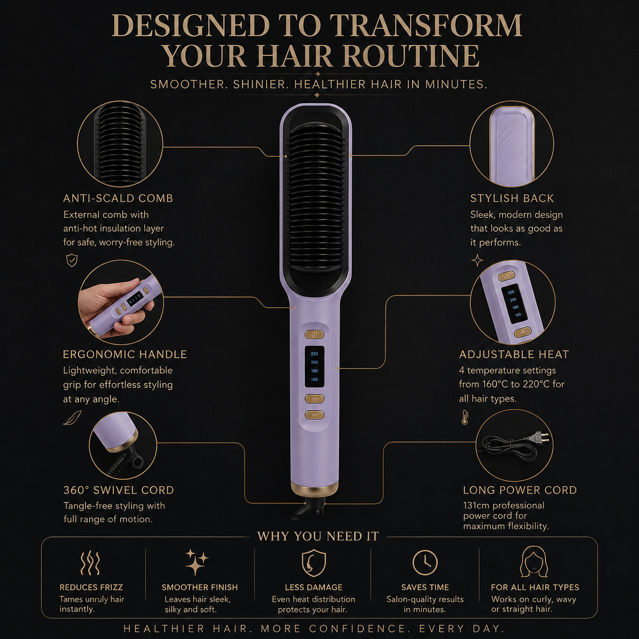 Aurorum™ Ultimate Hair Bundle