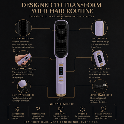 Aurorum™ Ultimate Hair Bundle
