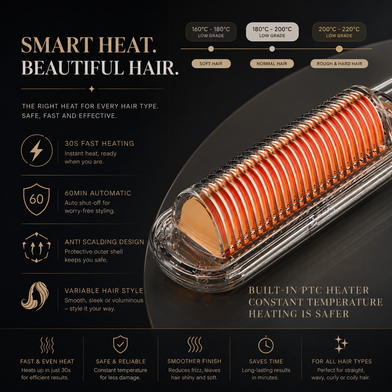Aurorum™ Straight Brush (Heated Hair Straightening Brush)