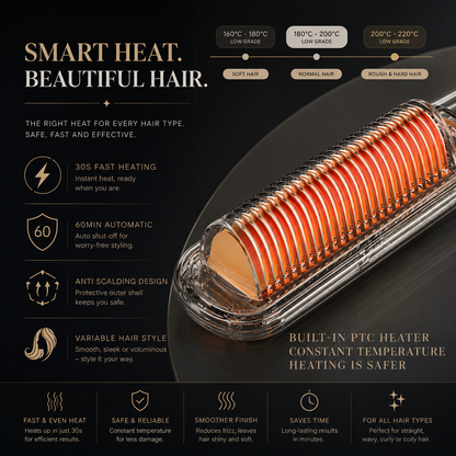 Aurorum™ Straight Brush (Heated Hair Straightening Brush)