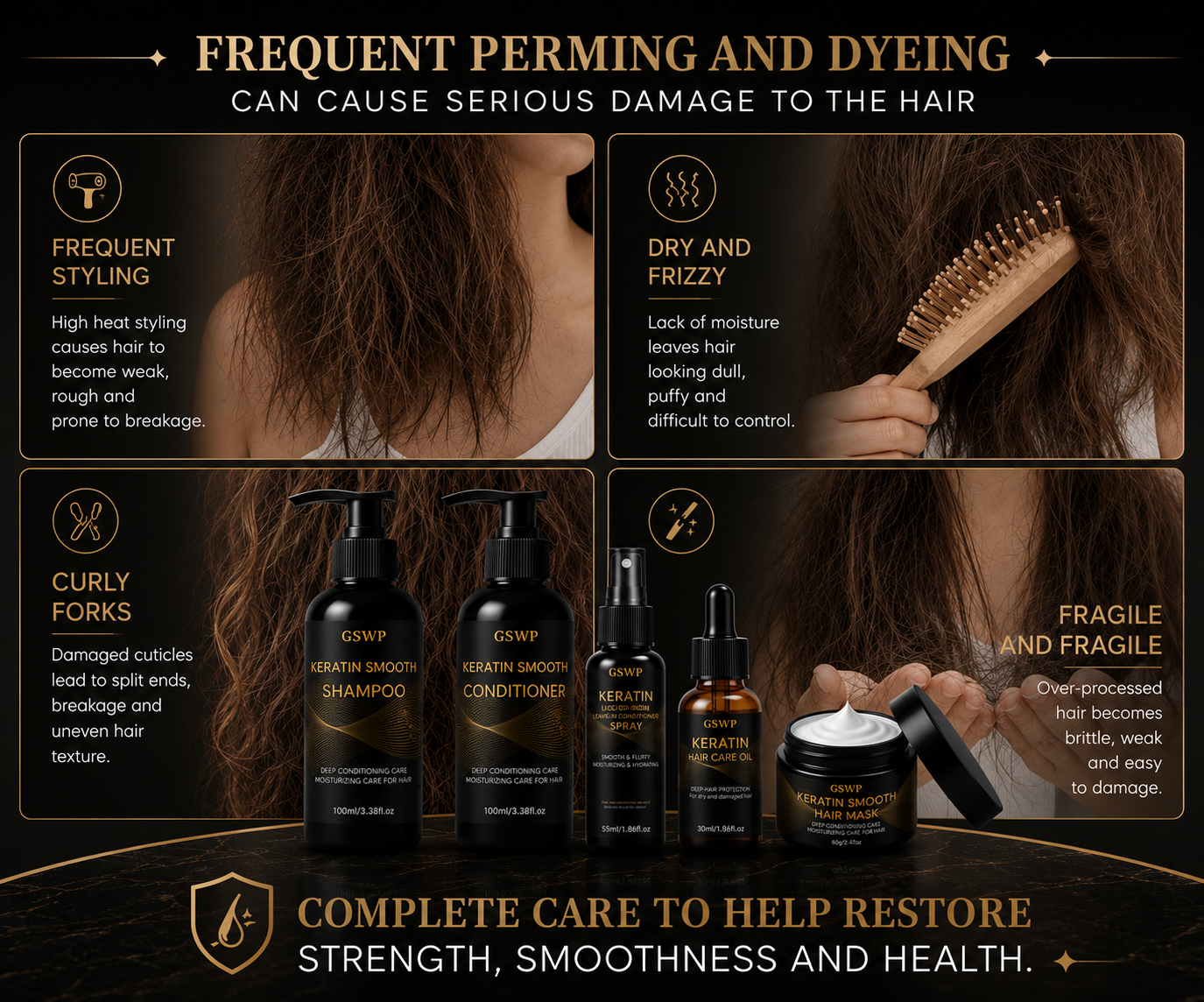 Aurorum™ Complete Keratin Hair Care Set