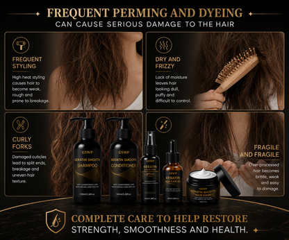 Aurorum™ Complete Keratin Hair Care Set